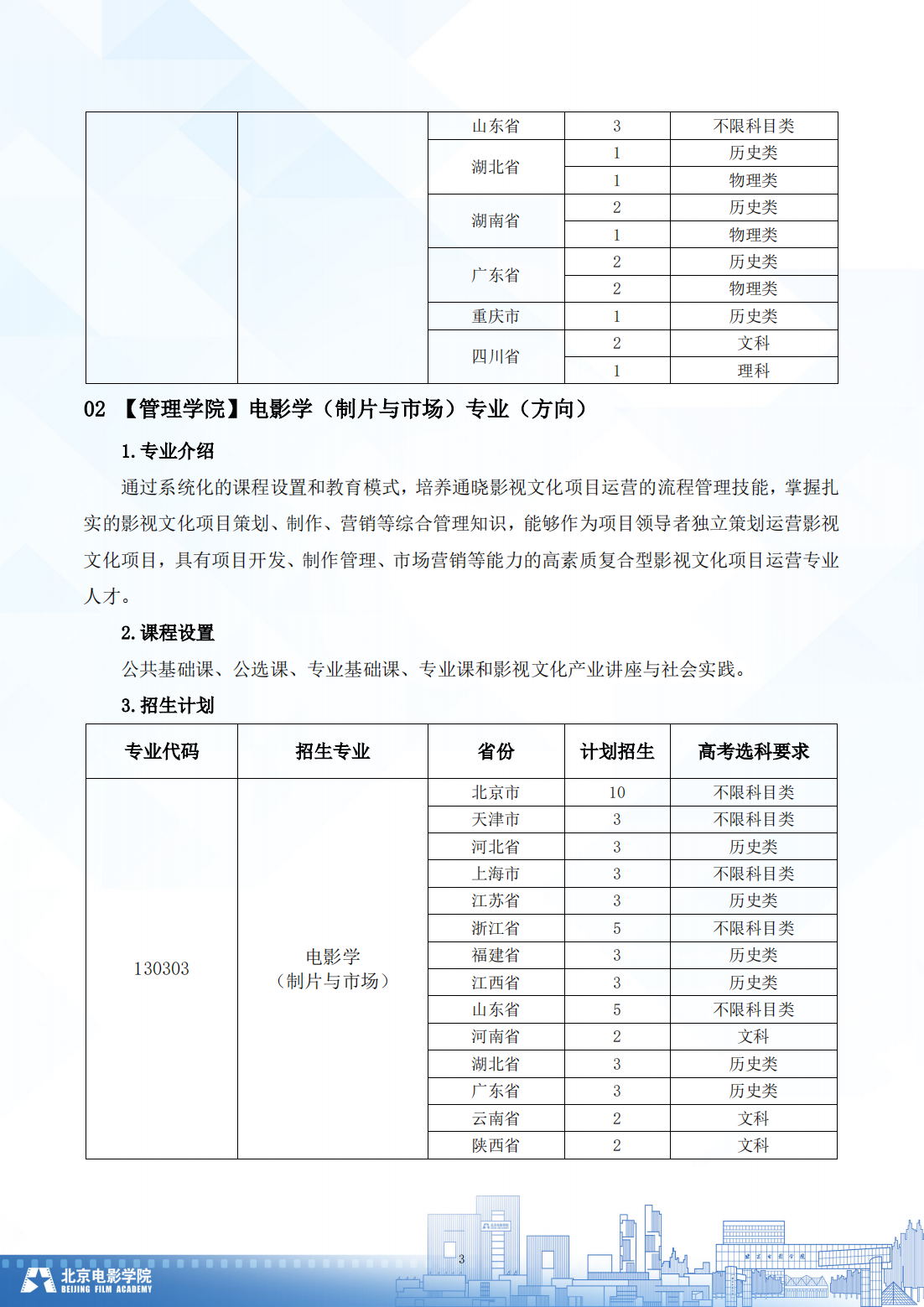 北京电影学院 2024 年普通类本科招生简章